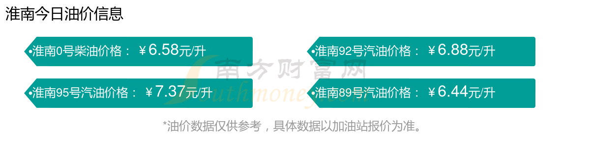 2号、95号汽油价格(多少钱一升)pg电子免费模拟器6月4日淮南9(图3)