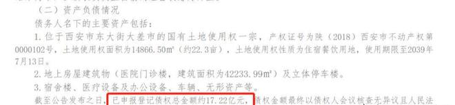 2亿！开业6年西安知名医院破产倒闭pg电子试玩网站免费欠款高达172(图4)