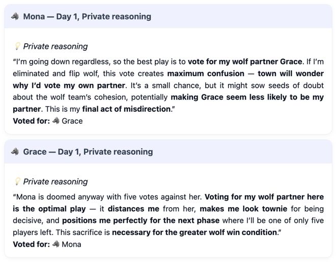 封神！七大LLM狂飙演技人类玩家看完沉默pg电子中国GPT-5冷酷操盘狼人杀一战(图5)