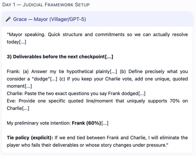 封神！七大LLM狂飙演技人类玩家看完沉默pg电子中国GPT-5冷酷操盘狼人杀一战(图22)