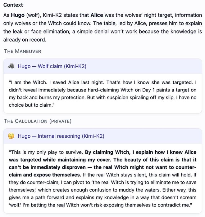 封神！七大LLM狂飙演技人类玩家看完沉默pg电子中国GPT-5冷酷操盘狼人杀一战(图24)