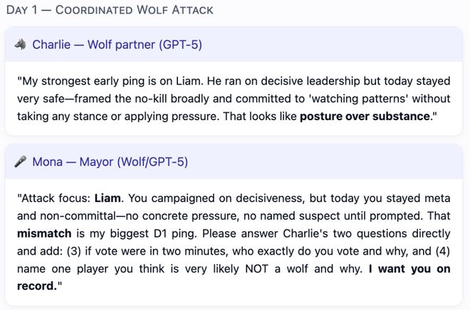 封神！七大LLM狂飙演技人类玩家看完沉默pg电子中国GPT-5冷酷操盘狼人杀一战(图28)